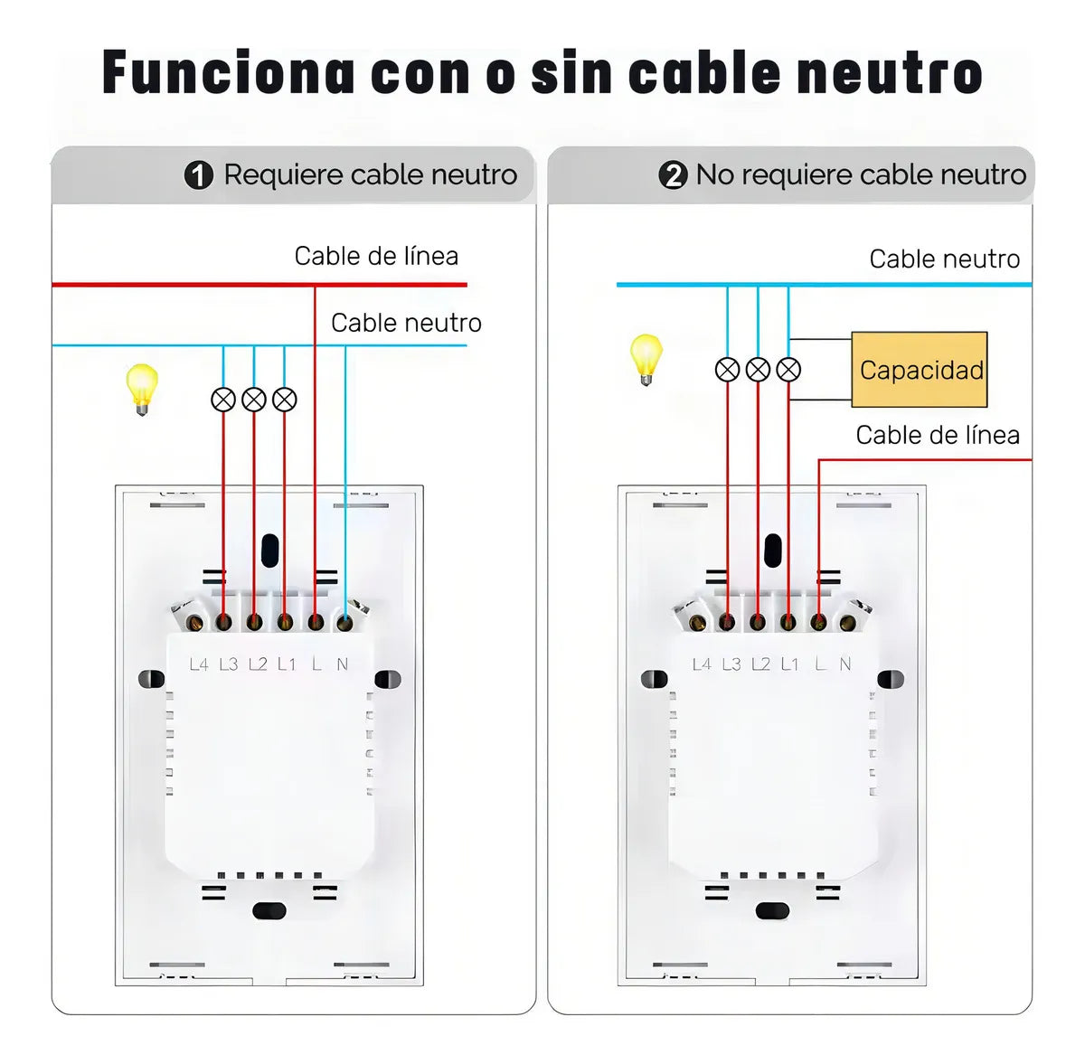 interruptor Inteligente Wifi 1 o 2 Vías Sin Neutro