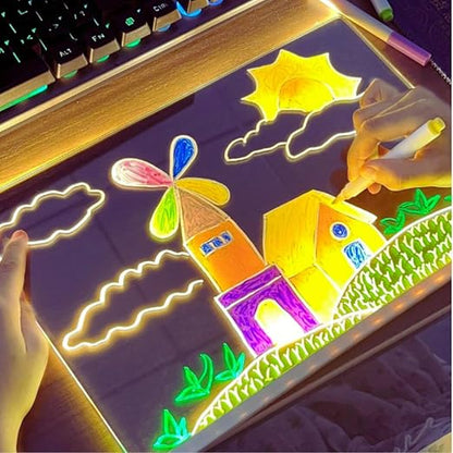 MagicDraw™ – Horas de creatividad en un solo tablero.