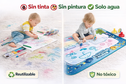 Tapete Mágico de Agua